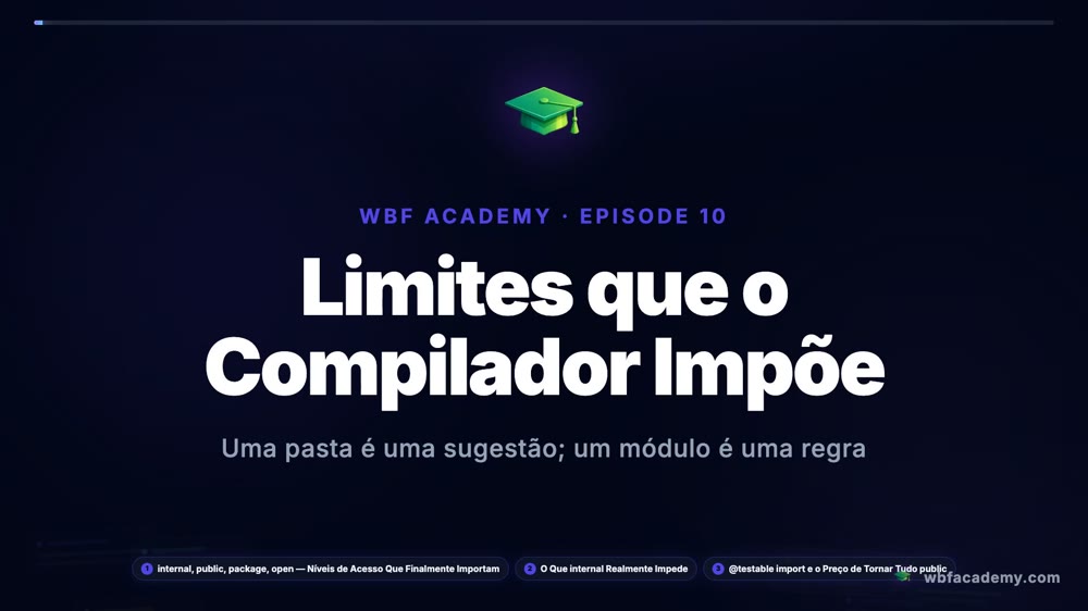 Limites que o Compilador Impõe