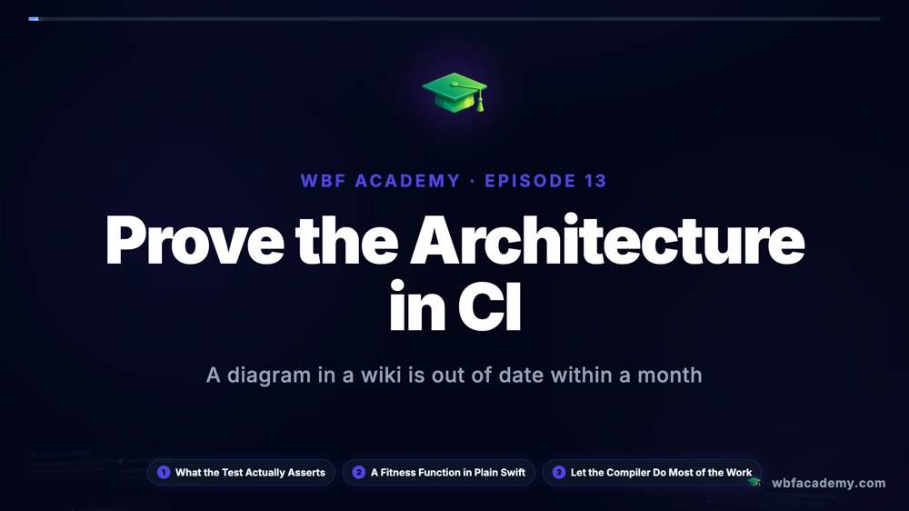 Prove the Architecture in CI