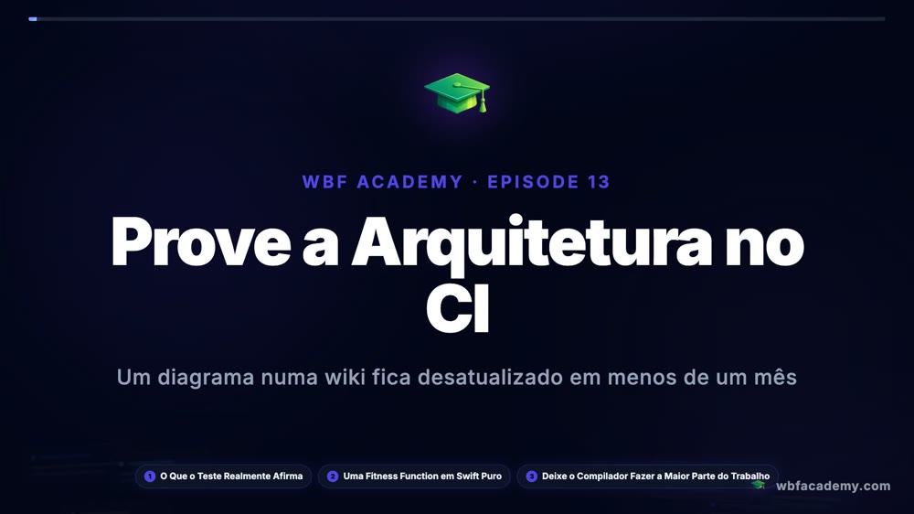Prove a Arquitetura no CI