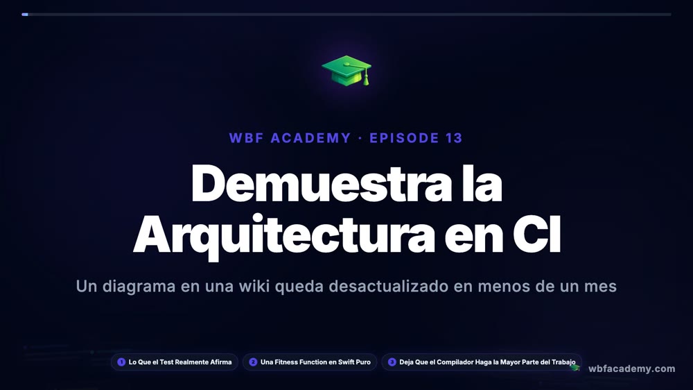 Demuestra la Arquitectura en CI