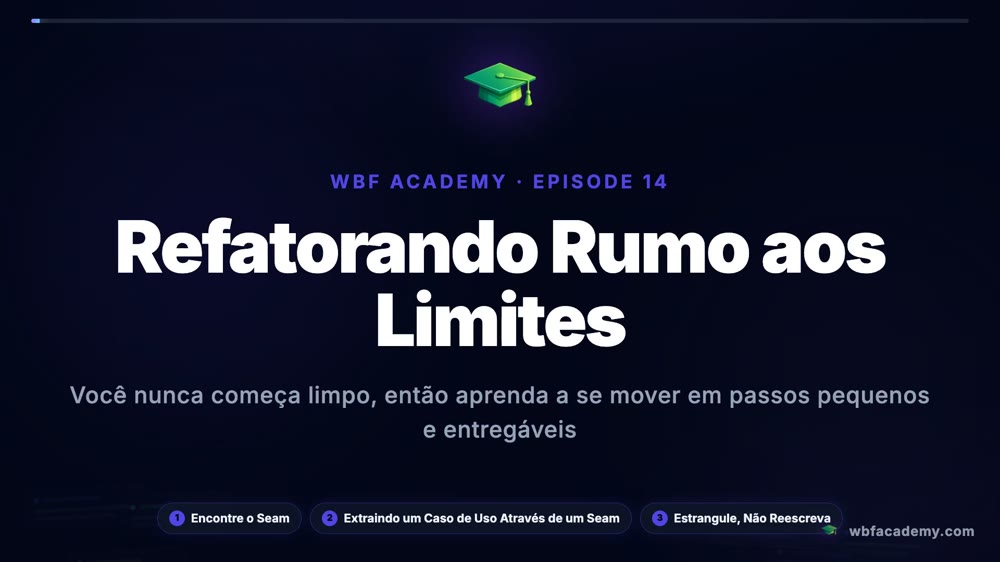 Refatorando Rumo aos Limites