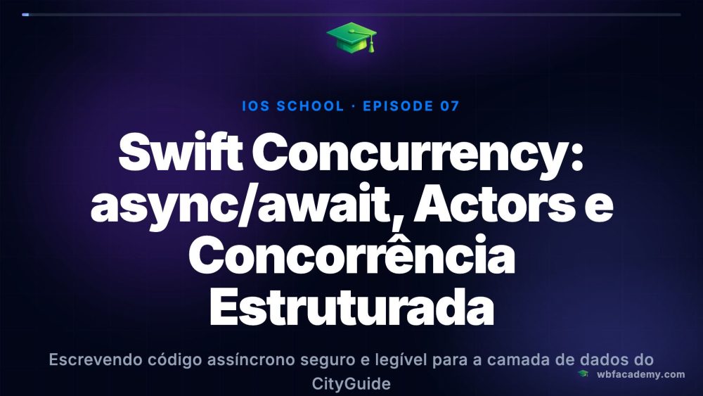 Swift Concurrency: async/await, Actors e Concorrência Estruturada