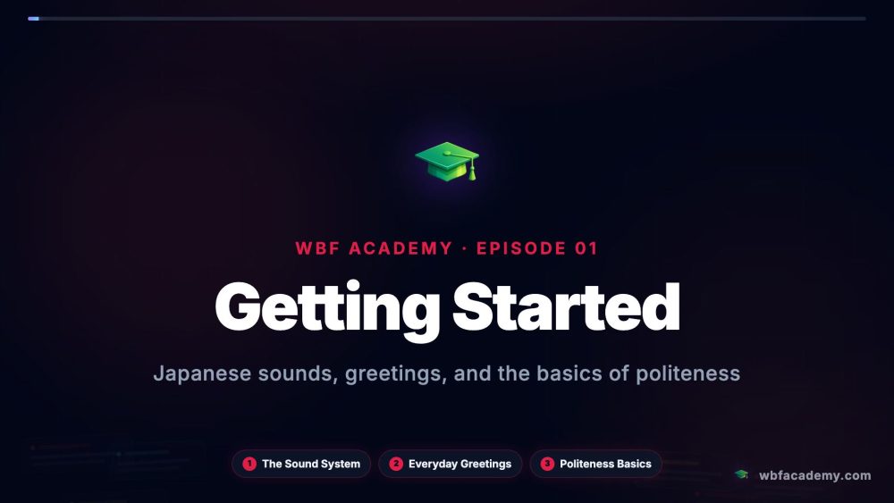 Getting Started
