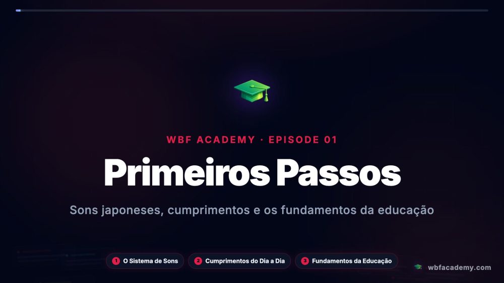 Primeiros Passos