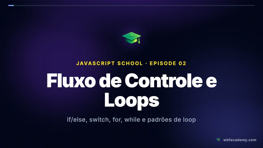 Fluxo de Controle e Loops