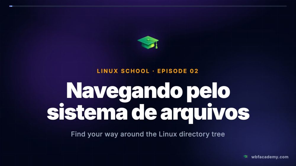 Navigating the Filesystem