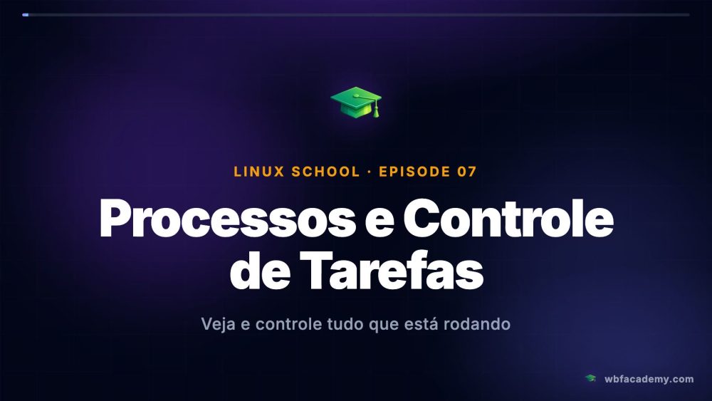 Processos e Controle de Tarefas