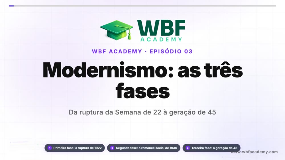 Modernismo: as três fases