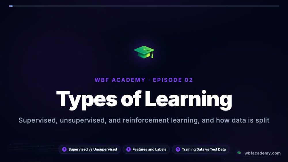 Types of Learning