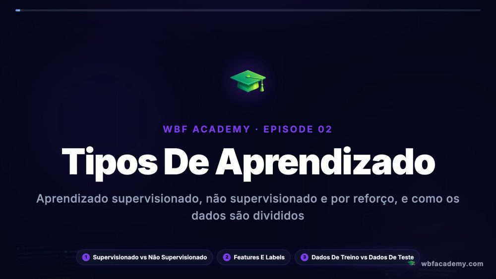 Tipos De Aprendizado