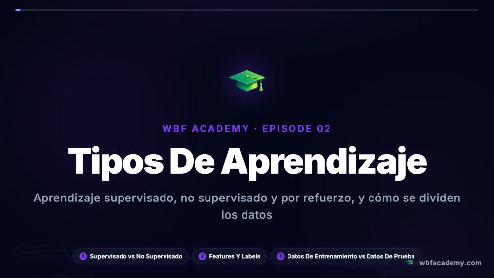 Tipos De Aprendizaje