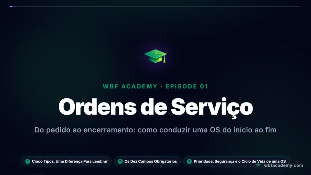 Ordens de Serviço
