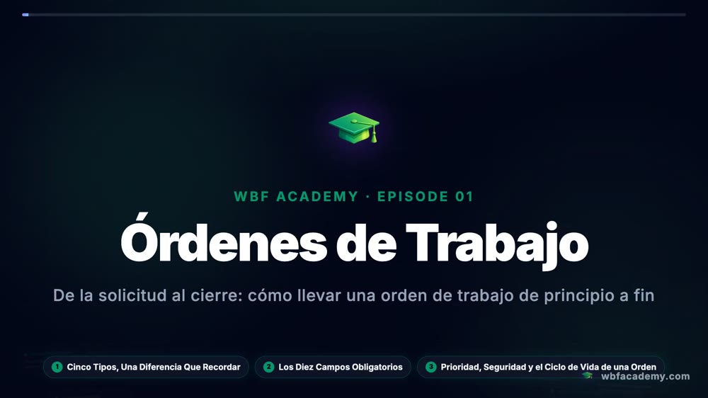 Órdenes de Trabajo