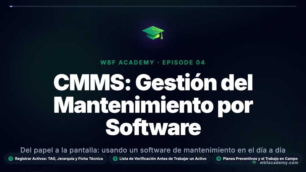 CMMS: Gestión del Mantenimiento por Software