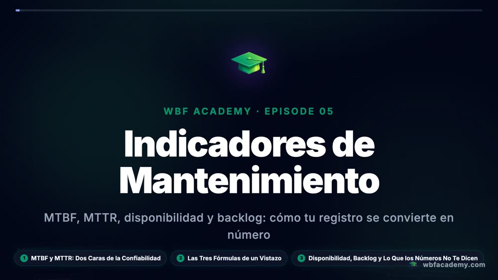 Indicadores de Mantenimiento