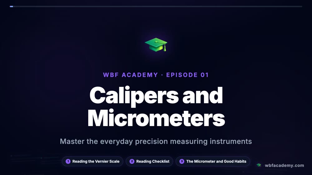 Calipers and Micrometers