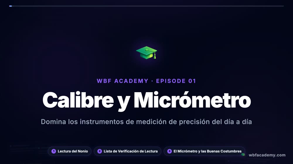 Calibre y Micrómetro