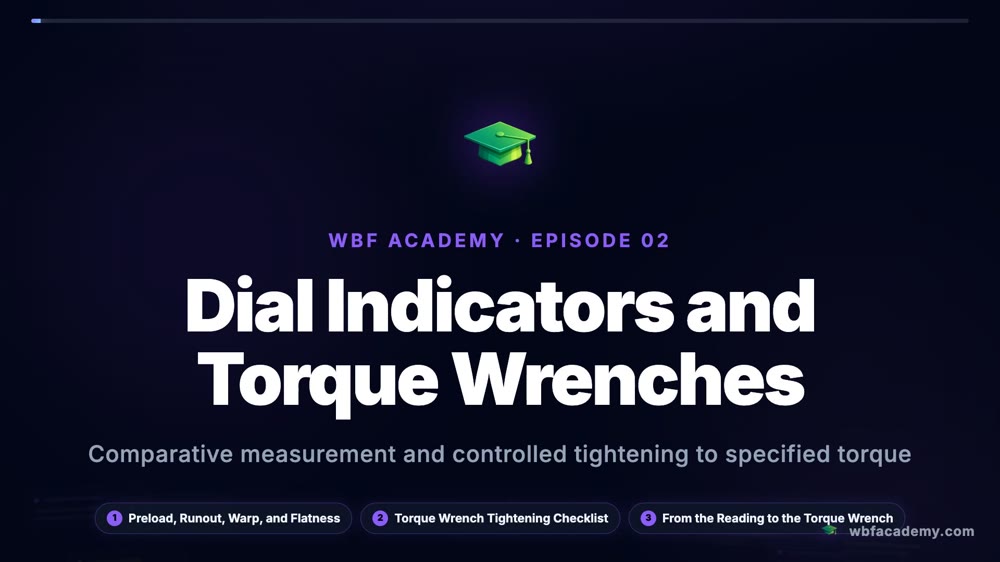 Dial Indicators and Torque Wrenches