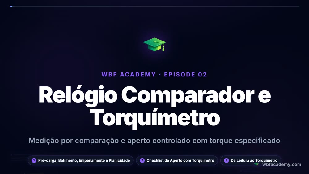 Relógio Comparador e Torquímetro