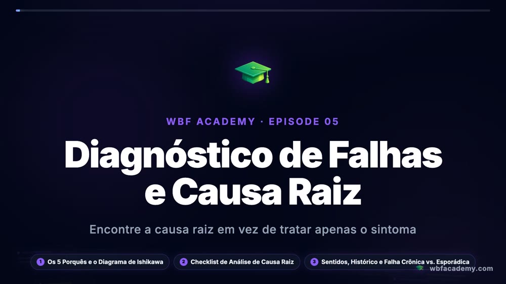 Diagnóstico de Falhas e Causa Raiz