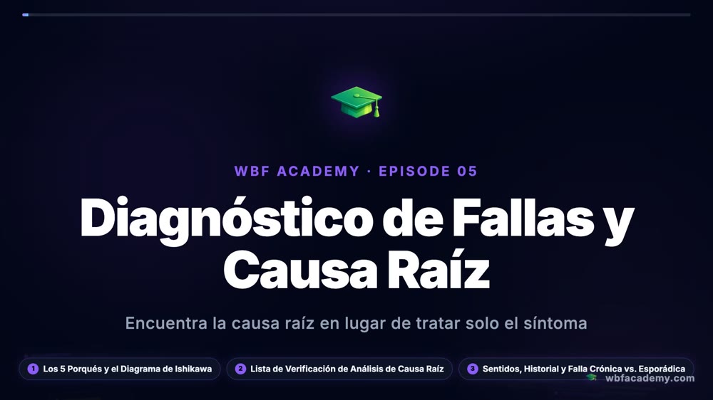 Diagnóstico de Fallas y Causa Raíz