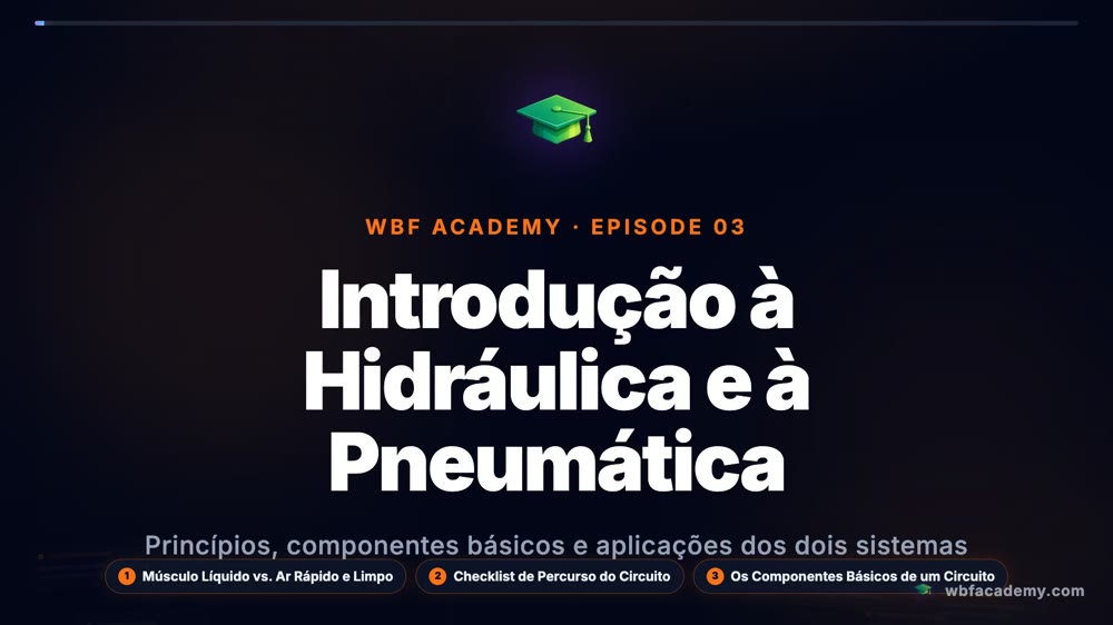 Introdução à Hidráulica e à Pneumática