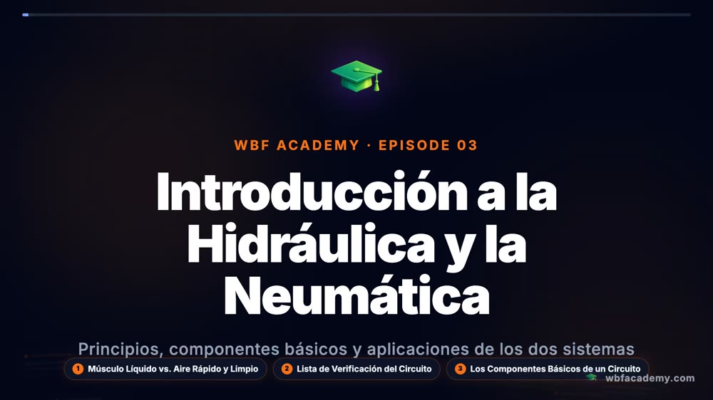Introducción a la Hidráulica y la Neumática