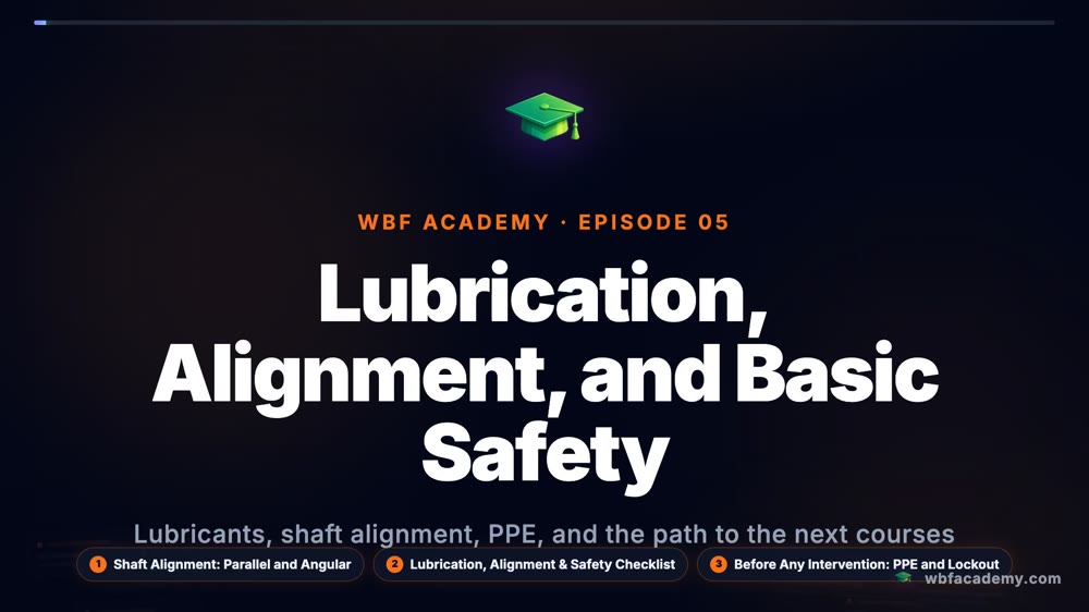 Lubrication, Alignment, and Basic Safety