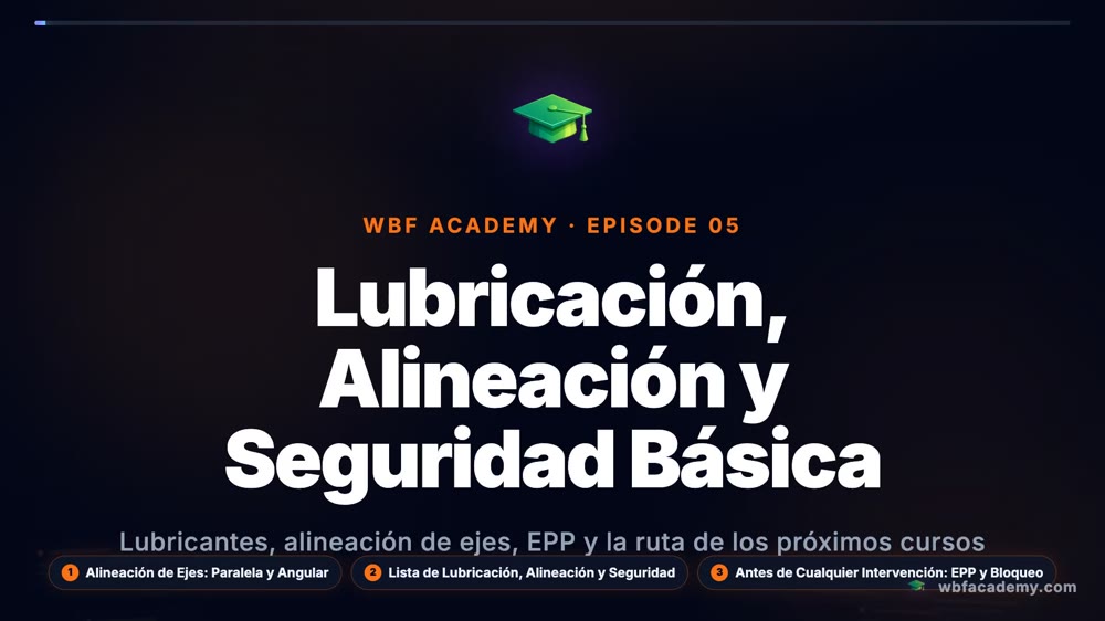 Lubricación, Alineación y Seguridad Básica