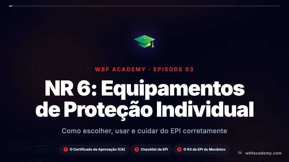 NR 6: Equipamentos de Proteção Individual
