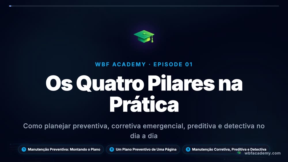 Os Quatro Pilares na Prática