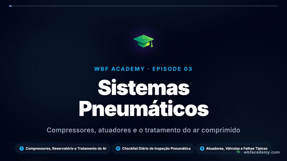 Sistemas Pneumáticos