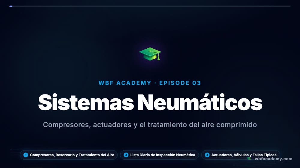 Sistemas Neumáticos