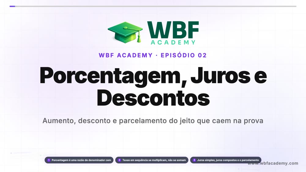 Porcentagem, Juros e Descontos