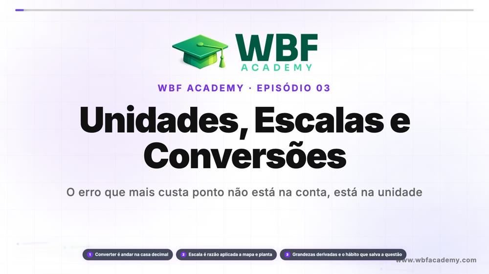 Unidades, Escalas e Conversões