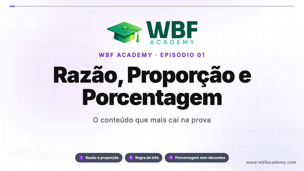 Razão, Proporção e Porcentagem