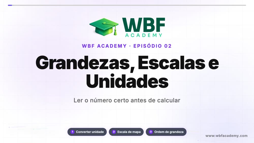 Grandezas, Escalas e Unidades