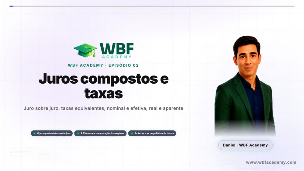Juros compostos e taxas