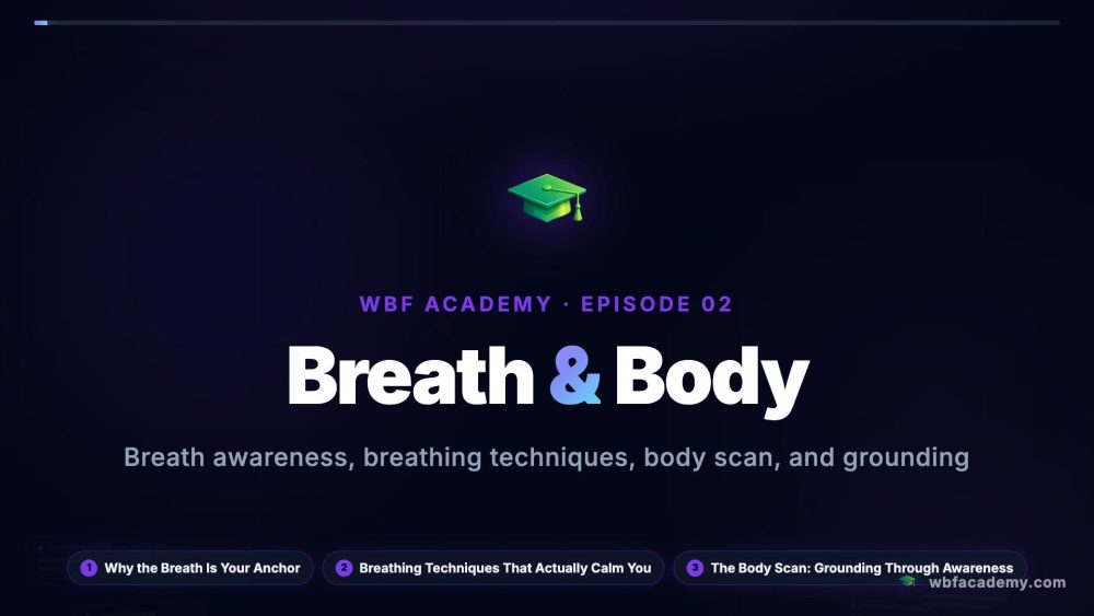 Breath & Body