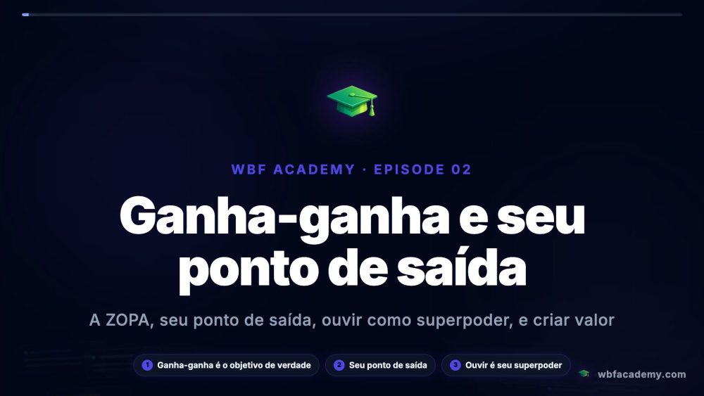 Ganha-ganha e seu ponto de saída