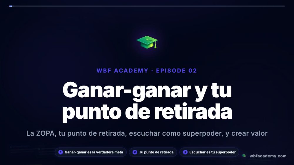Ganar-ganar y tu punto de retirada