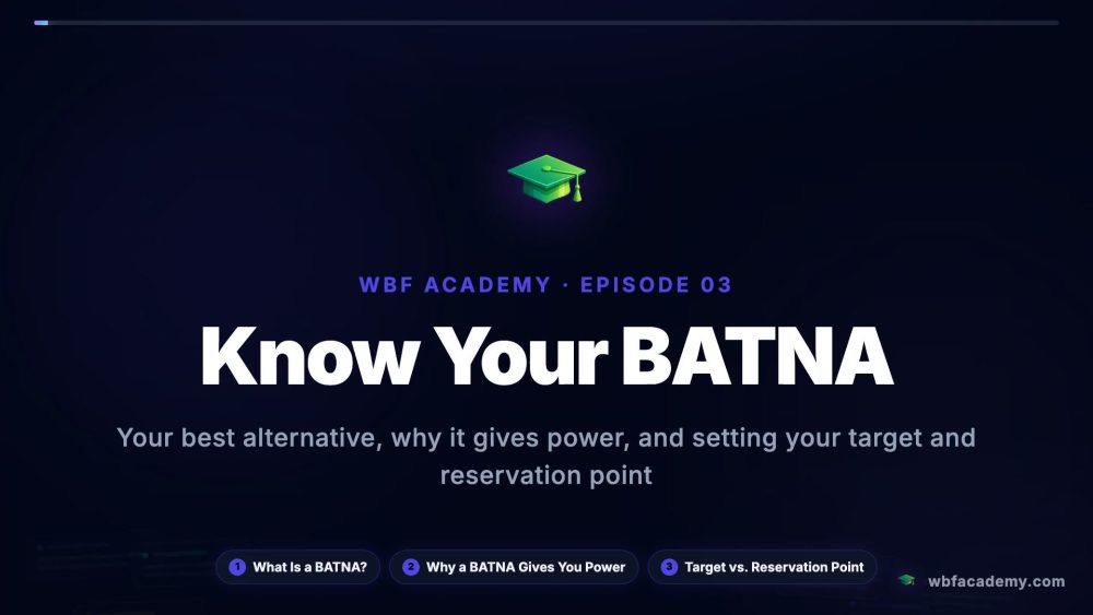 Know Your BATNA