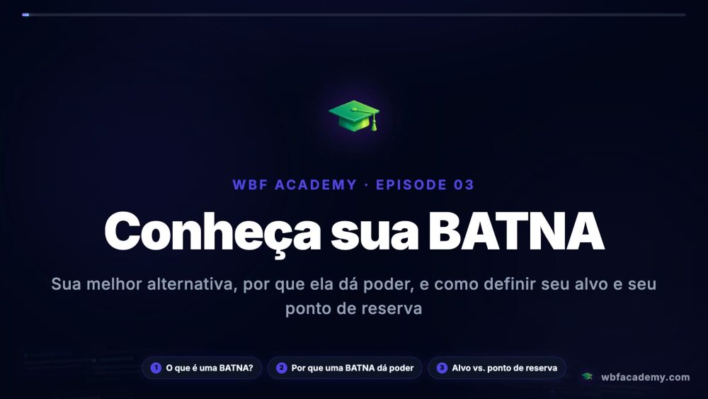 Conheça sua BATNA