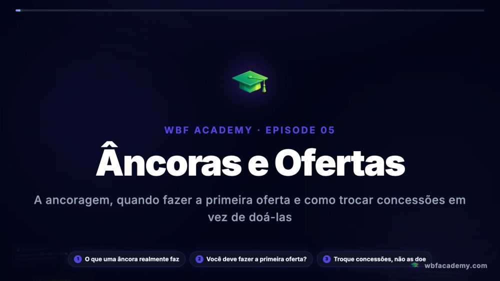 Âncoras e Ofertas