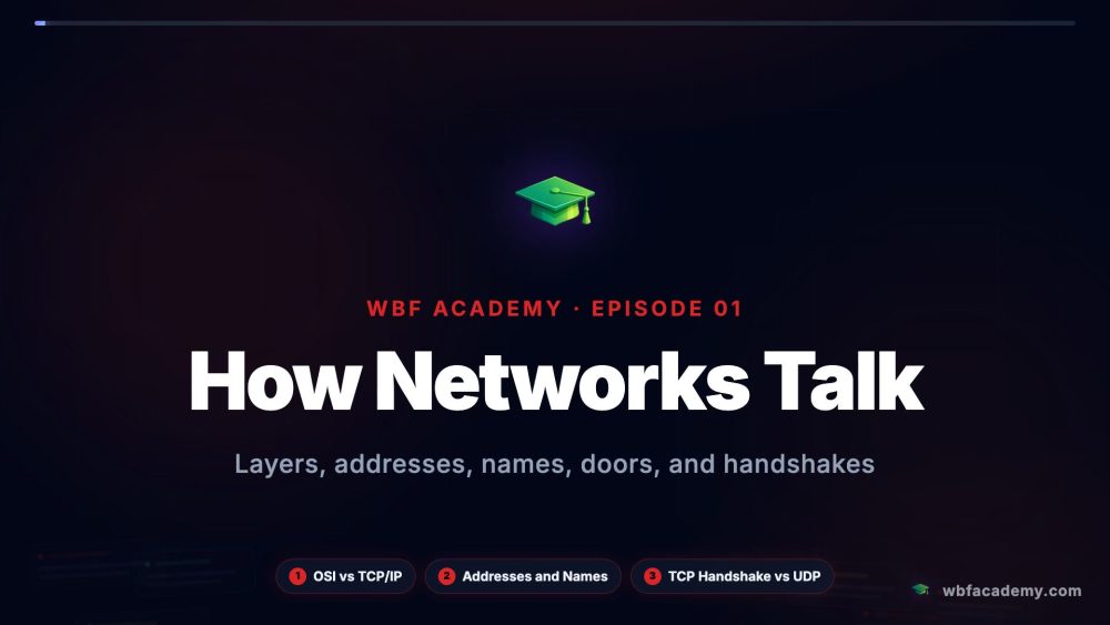 How Networks Talk