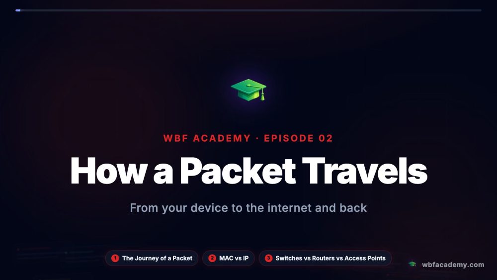 How a Packet Travels