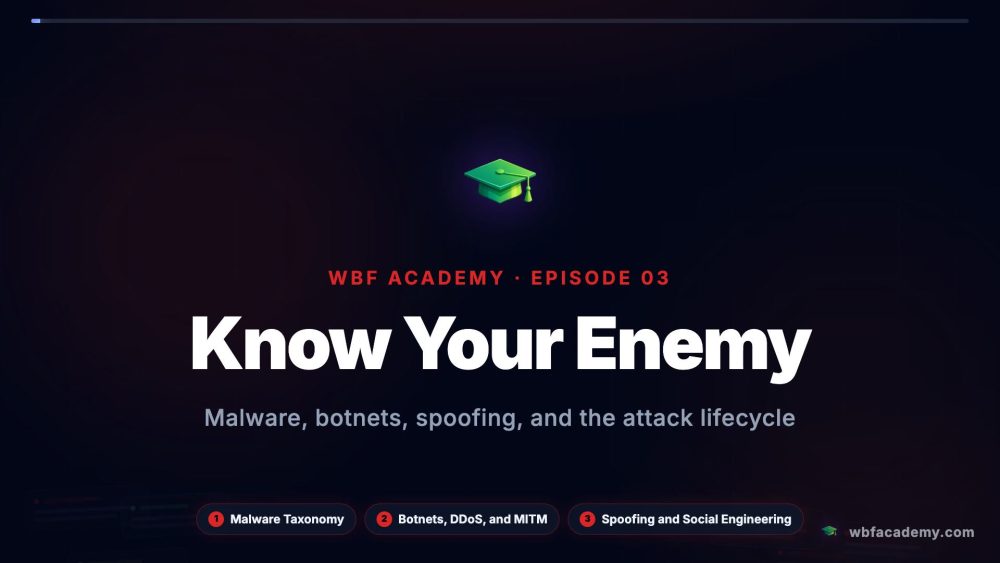 Know Your Enemy