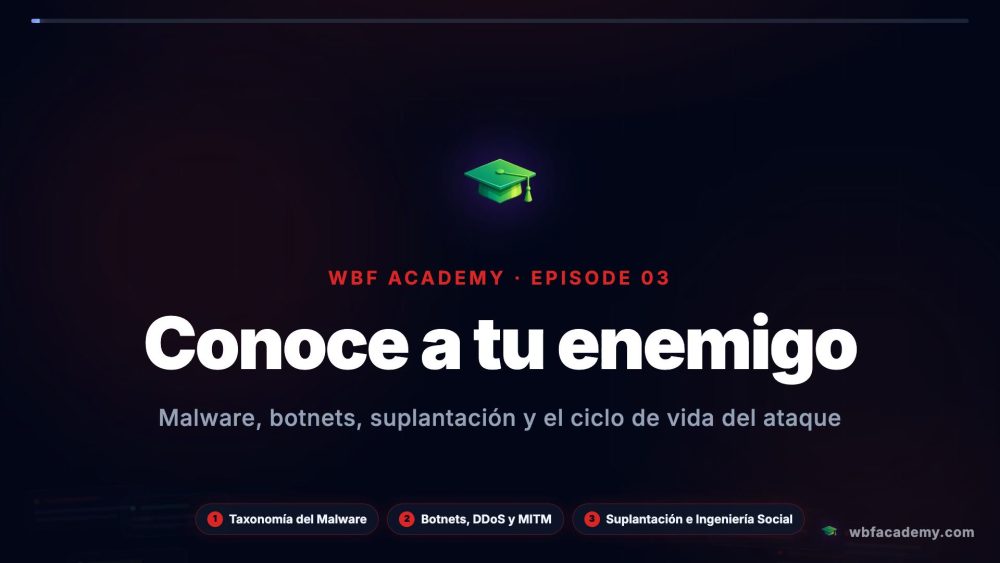 Conoce a tu enemigo