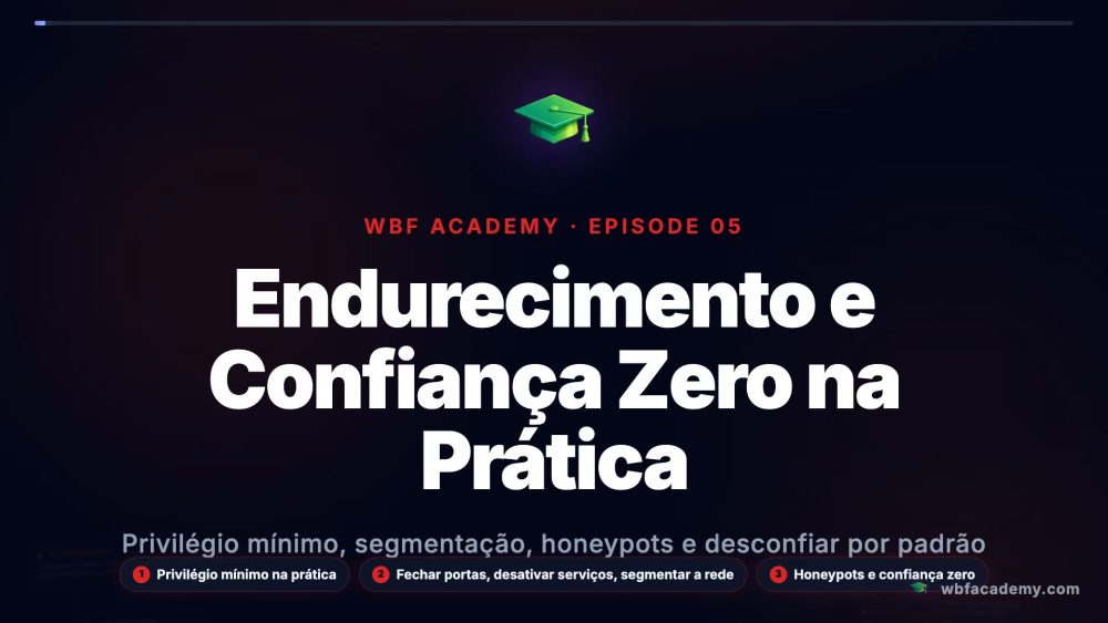 Endurecimento e Confiança Zero na Prática