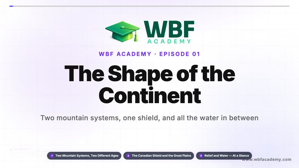 The Shape of the Continent